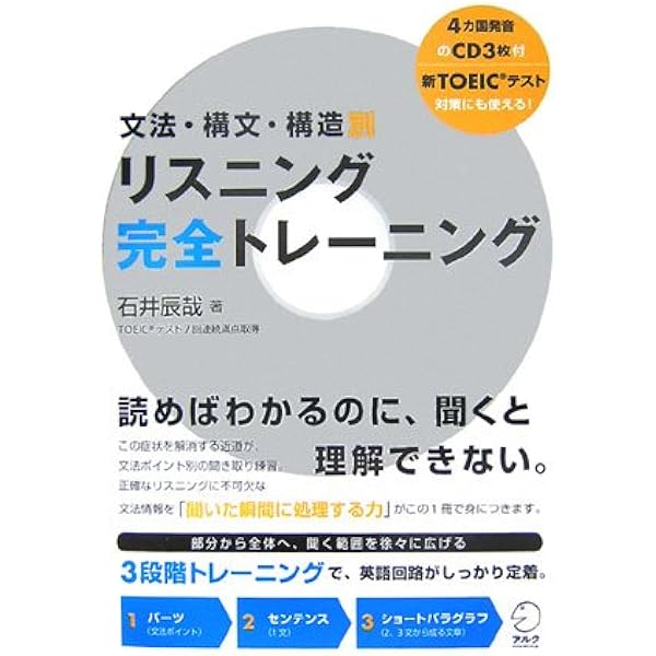 ★CDリスニング6法セット★ CD-ROM付 【新装版】文法・構文・構造別リスニング完全